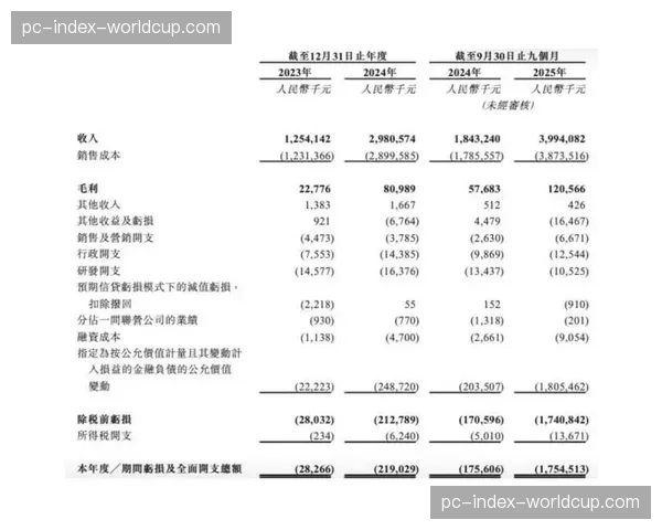 分析：CVC资本入股意甲带来的短期现金流与长期控制权隐患