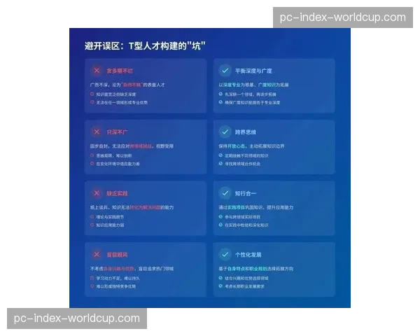 人才技能模型向软硬结合转变 培养复合型系统运维工程师
